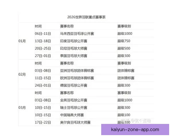世界杯赛程与数据深度解析精准竞猜预测全攻略